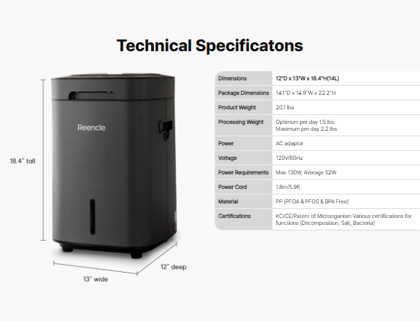 Reencle with technical specifications on a white background